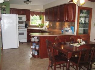 7930 W Grant St, West Allis, WI 53219