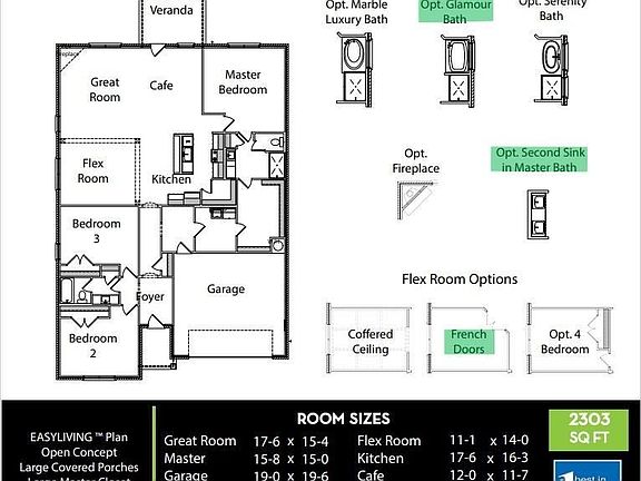 3rd image of this home