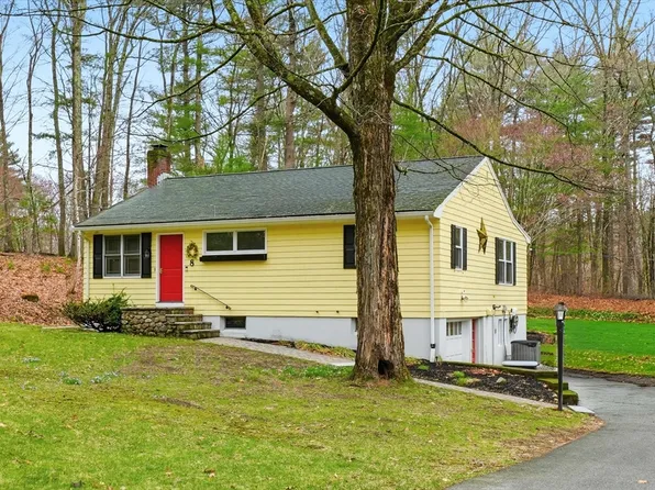 8 Searle St, Georgetown, MA 01833