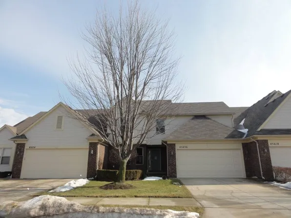 45636 Limerick Dr #94, Macomb, MI 48044
