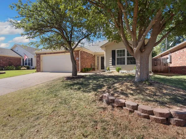 2455 Manchester Dr Unit 57, Oklahoma City, OK 73120