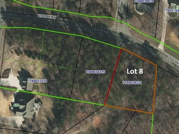 0 Zoo Pkwy Lot 8, Asheboro, NC 27205