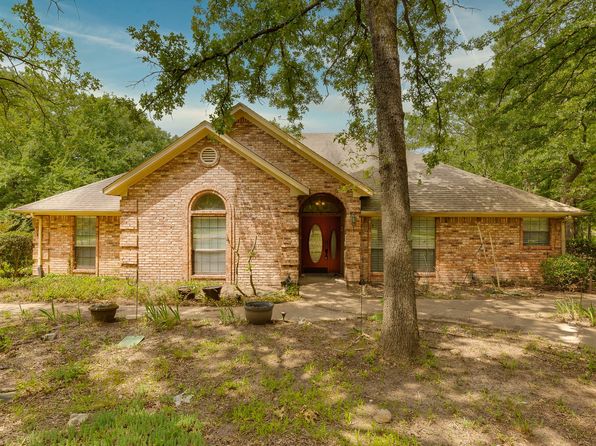 Home for Sale in Greenville TX