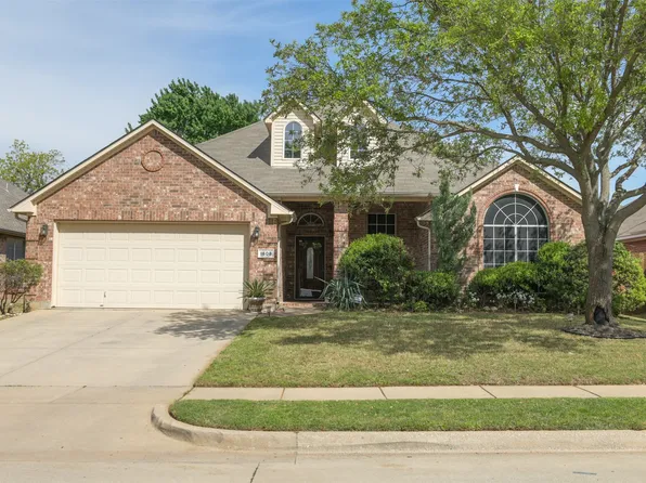 1608 Park Grove Dr, Irving, TX 75060