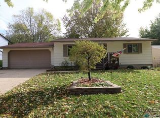 1900 S Grandview Ave, Sioux Falls, SD 57103