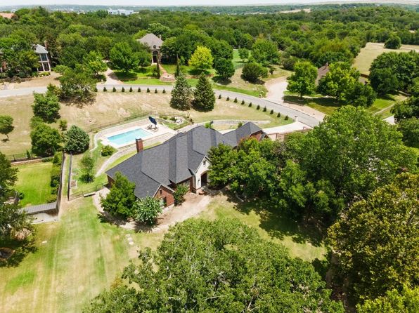 Aledo TX Real Estate - Aledo TX Homes For Sale | Zillow