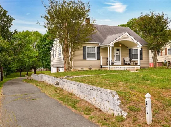 5716 Old Rural Hall Rd, Winston Salem, NC 27105