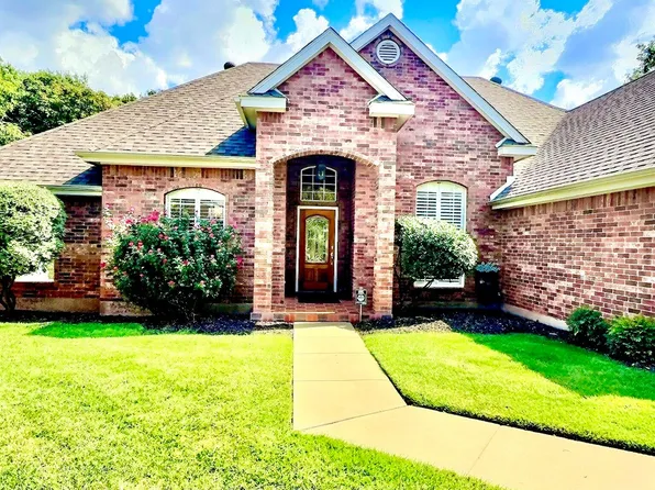 27 Kings Cross St, Abilene, TX 79602