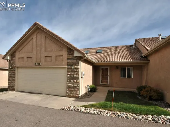 5210 Mountain Villa Grv, Colorado Springs, CO 80917