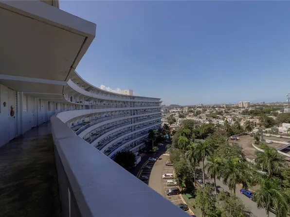 145 Avenue Lic Eugenio Maria De Hostos, San Juan, PR 00918