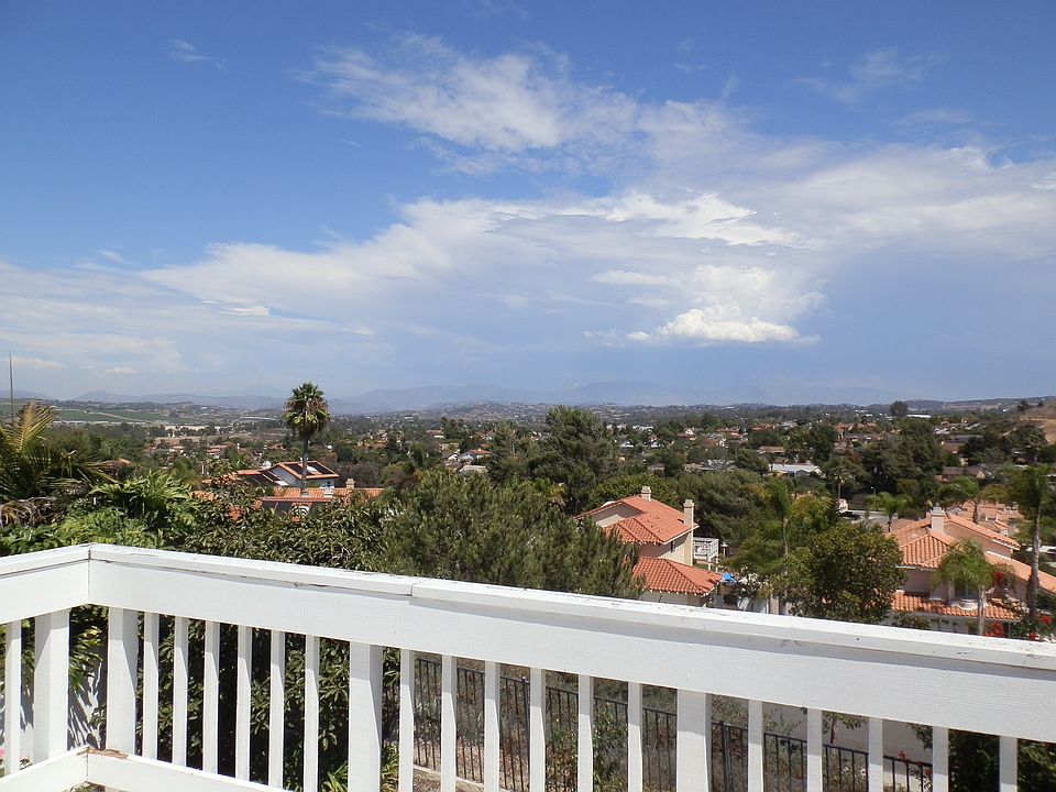 Deck View