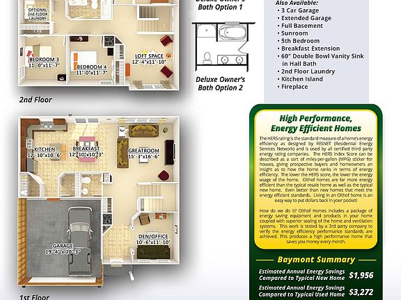 Olthof Homes presents the Baymont.  Open the front door to 2,341 sf of well designed living space. T