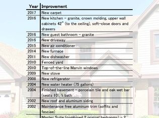 6160 Indian Trail Rd, Gurnee, IL 60031