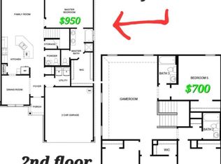8114 Radiant Star, San Antonio, TX 78252