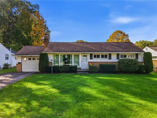 1766 Woodside Dr, Hermitage, PA 16148