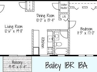4 Viewridge Ct APT B, Nottingham, MD 21236