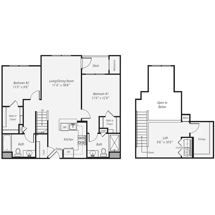 Floor plan B2 - Loft