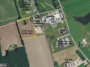 Chinquapin Rd, Worton, MD 21678