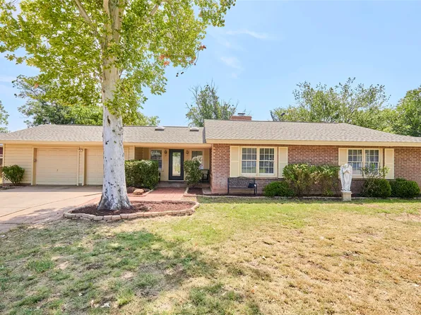 1117 Lexington Ave, Abilene, TX 79605