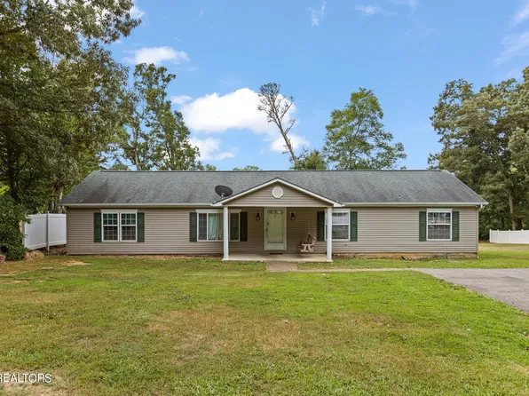 1370 Willow Creek Ln, Sevierville, TN 37876
