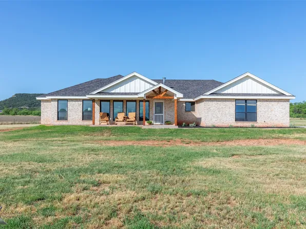 1140 County Road 257, Abilene, TX 79606