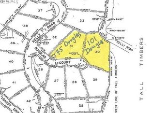 112 Douglas Ct, Boulder, CO 80302