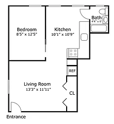 Rented by Keller Williams NYC