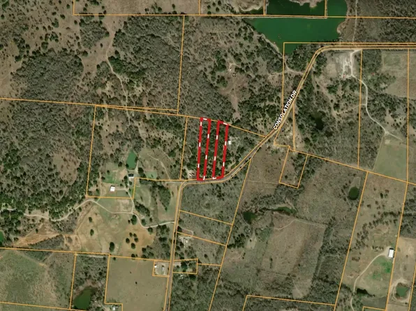 NULLA Consolation Dr, Millsap, TX 76066