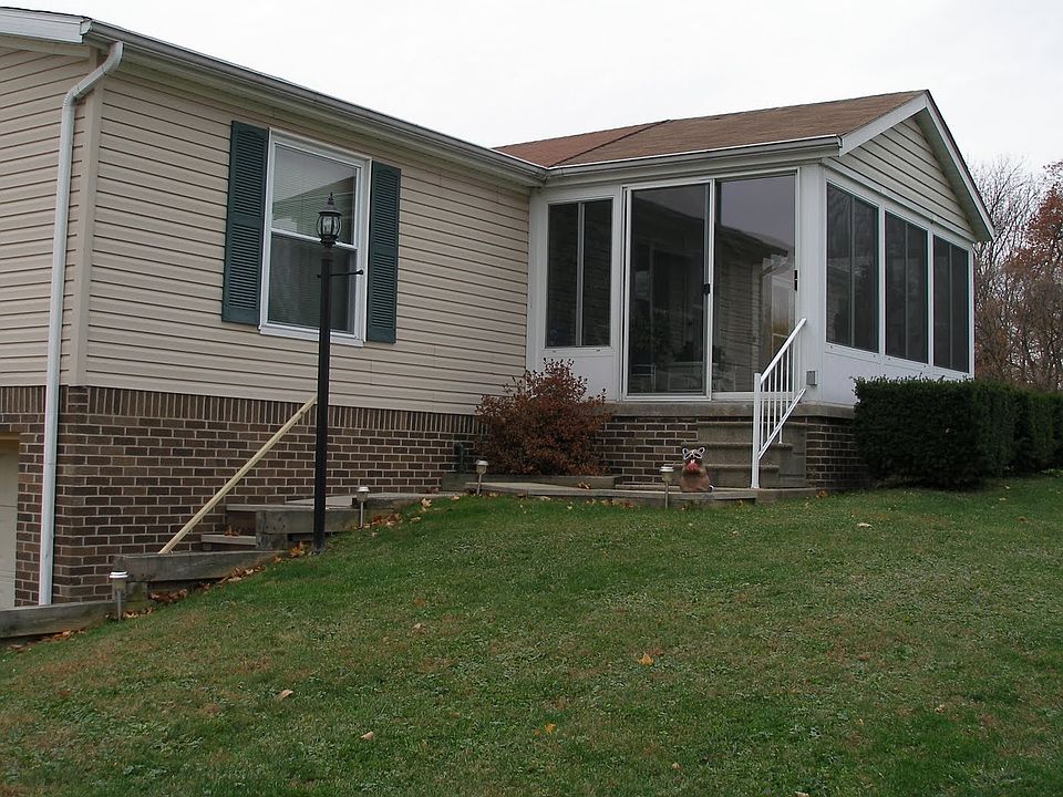 Main home