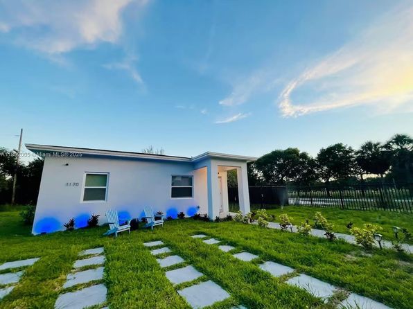 1170 NW 142nd St