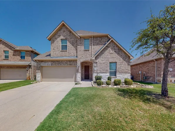 10512 Wagon Wheel Way, McKinney, TX 75070