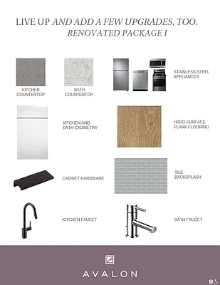 Rented by AvalonBay Communities (Manual) | media 45