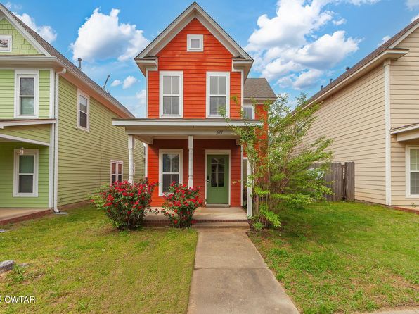631 Peyton Cir, Memphis, TN 38107