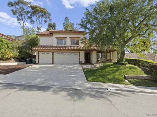14725 Fieldview Way, Poway, CA 92064