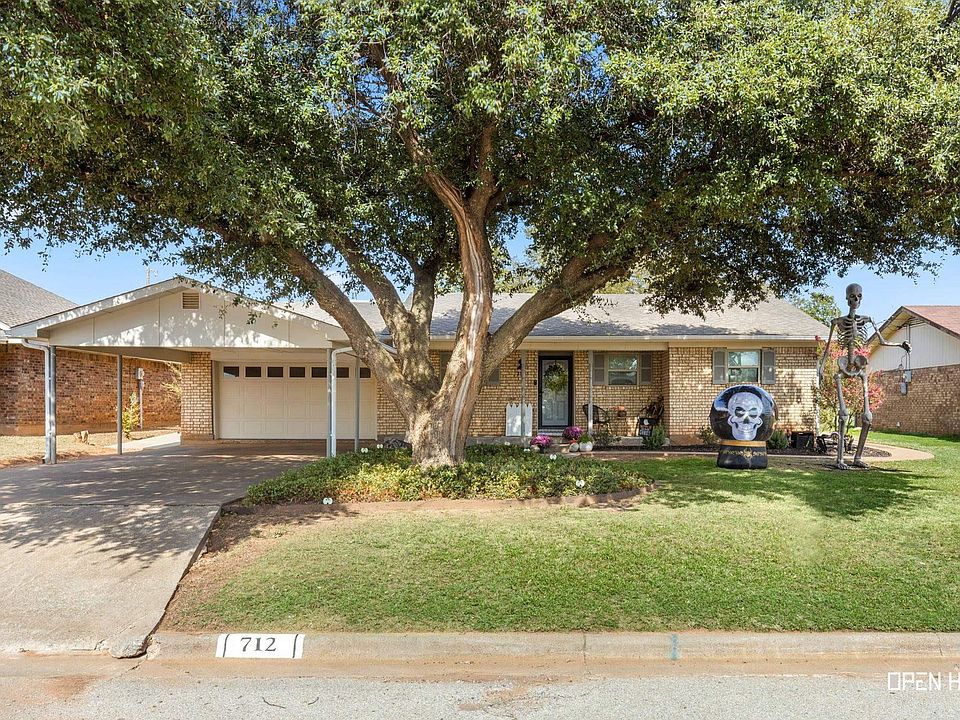 1st image of 712 W Clara Ave