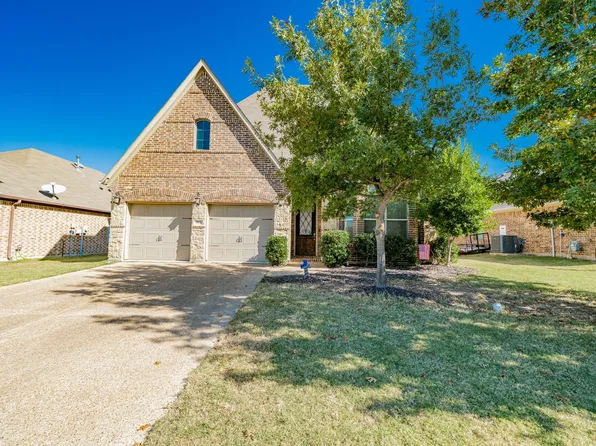 593 Spruce Trl, Forney, TX 75126