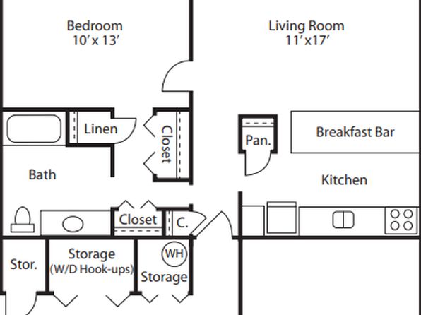 The Village Apartments | 3642 Village Cir, Carlsbad, CA