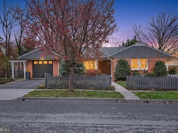 328 Sheridan Ave, Winchester, VA 22601