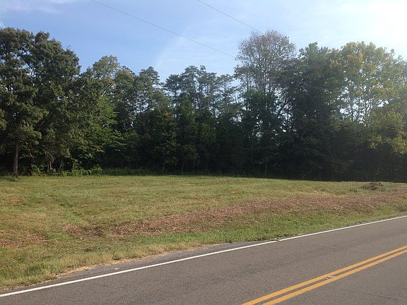 right side of property