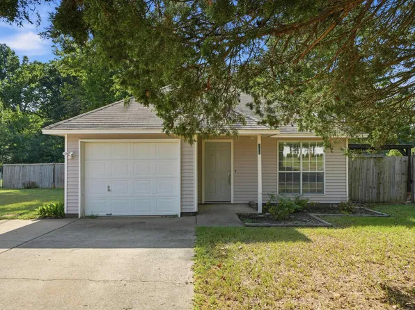 (undisclosed Address), Conway, AR 72034