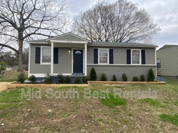 4225 Glenbrook St, Memphis, TN 38109
