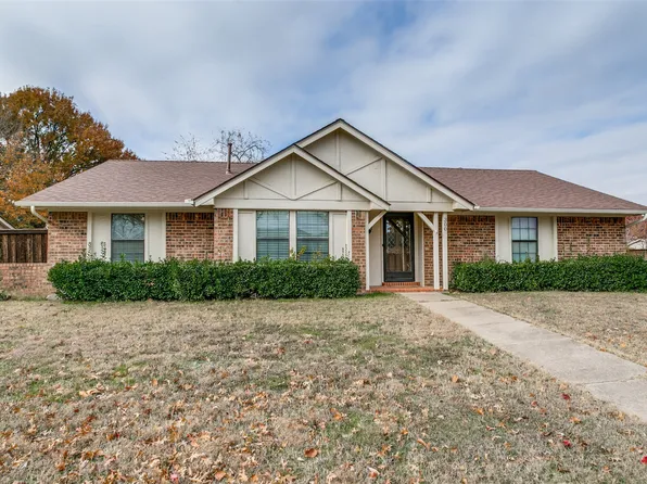 300 Sioux St, Keller, TX 76248
