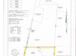 Millingport Rd, Albemarle, NC 28001