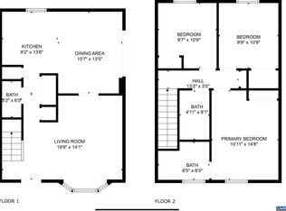 2219 Center Ave #2219, Charlottesville, VA 22903
