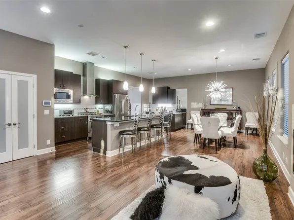 1717 Annex Ave #204, Dallas, TX 75204