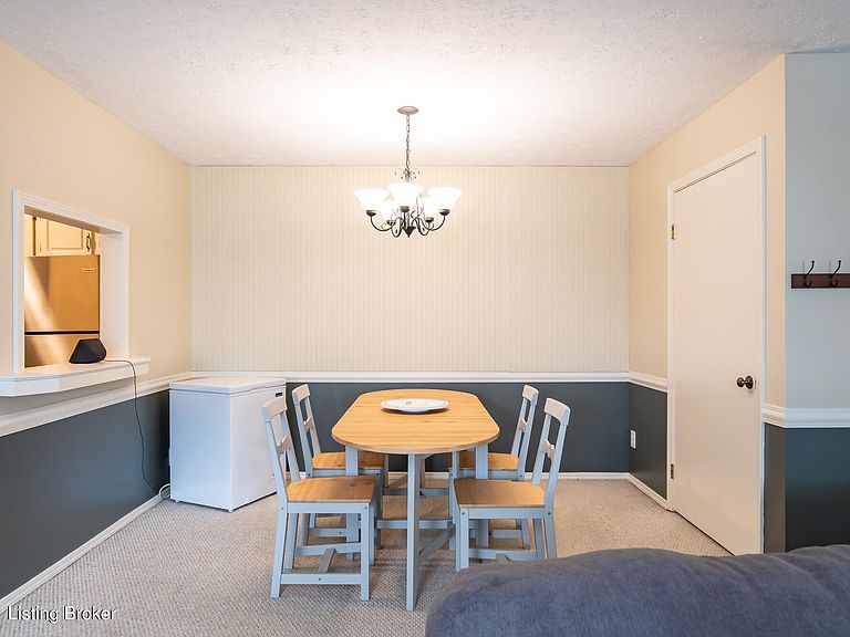 The Parkview Condominiums Louisville, KY Zillow