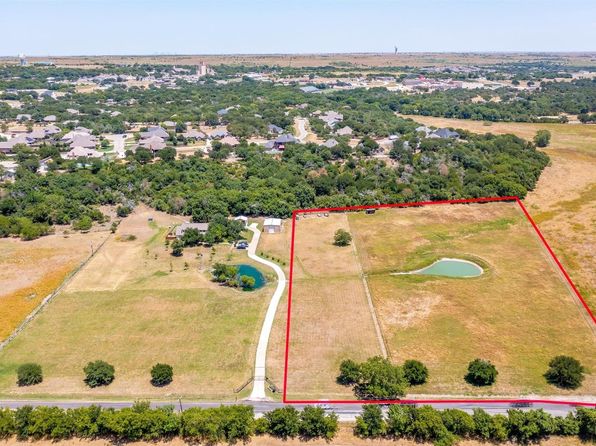 Land For Sale In Aledo Tx