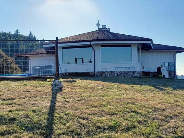2701 Fort Bragg Willits Rd