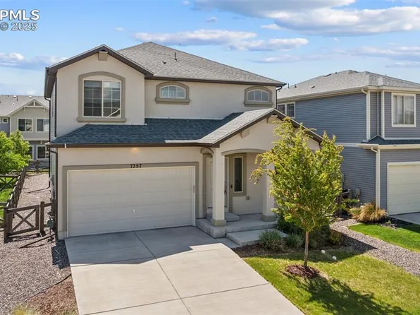 7357 Weatherwood Dr, Colorado Springs, CO 80927