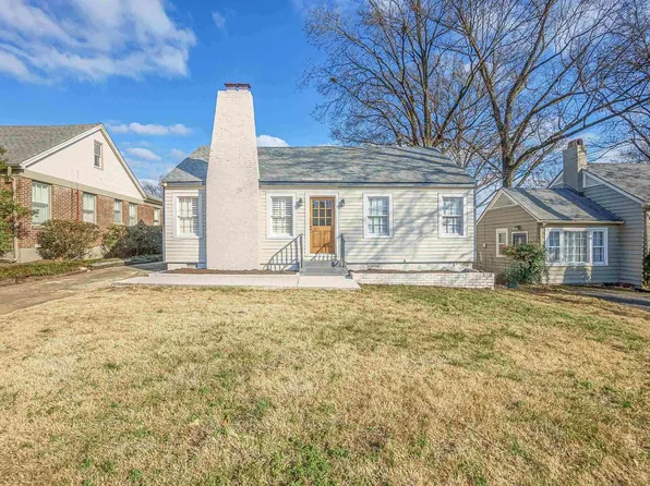 124 S Holmes St, Memphis, TN 38111